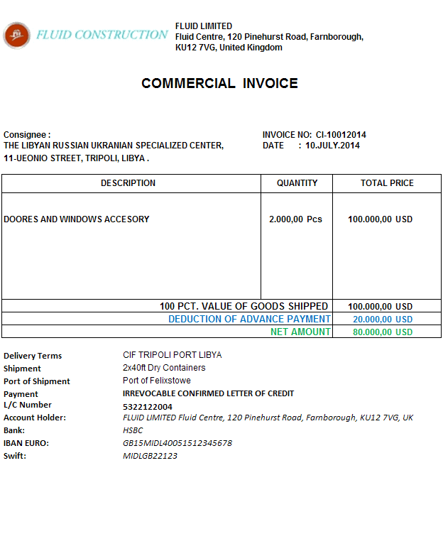 25 How To Write A Simple Invoice Pics Invoice Template Ideas