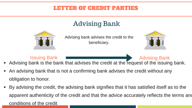 Parties To Letters Of Credit Letterofcredit biz LC L C