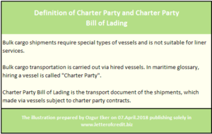 Charter Party Bill Of Lading | Letterofcredit.biz | LC | L/C