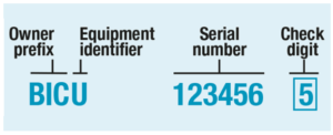 What is a Container Number? Explanations with Examples | Letterofcredit ...