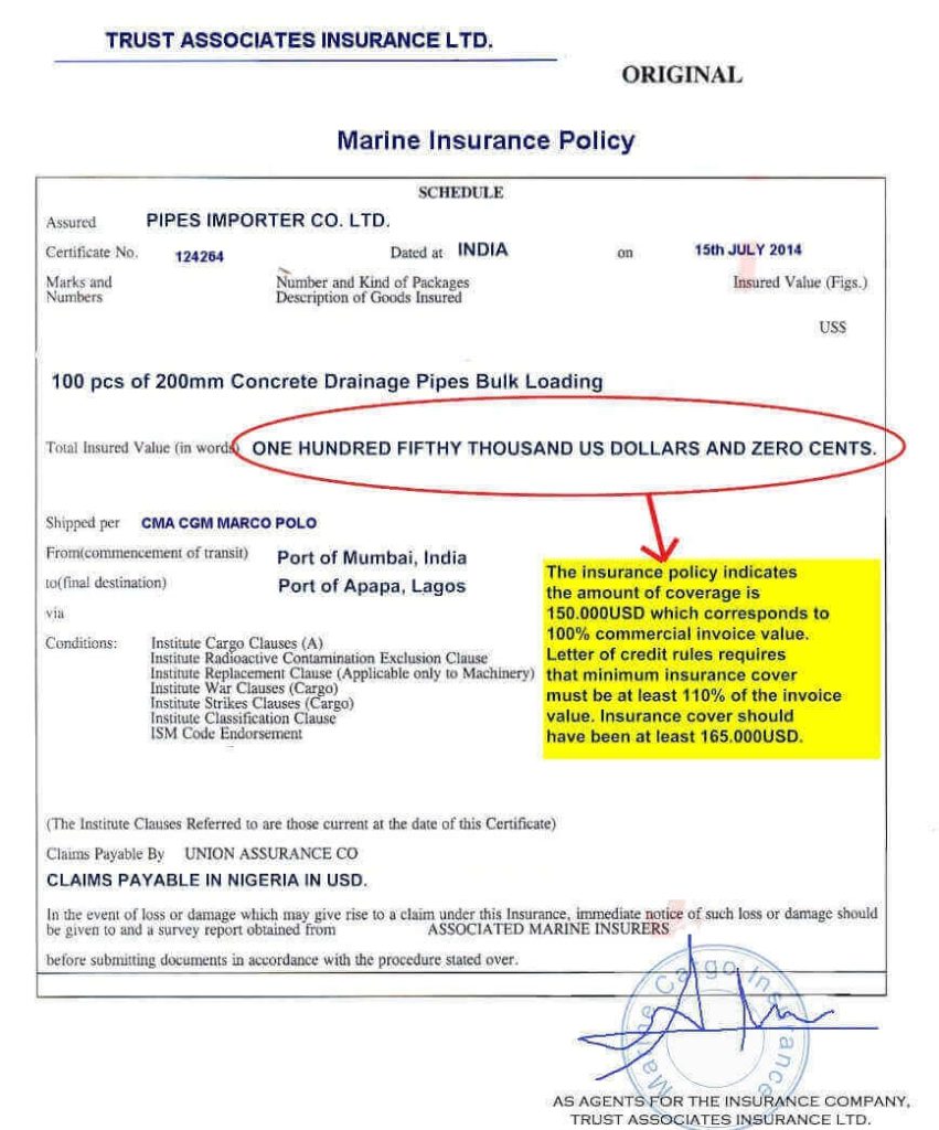 insurance-coverage-is-insufficient-discrepancy-letterofcredit-biz