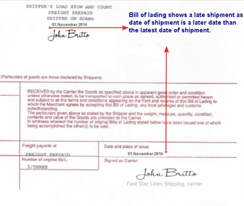 late presentation discrepancy letter of credit